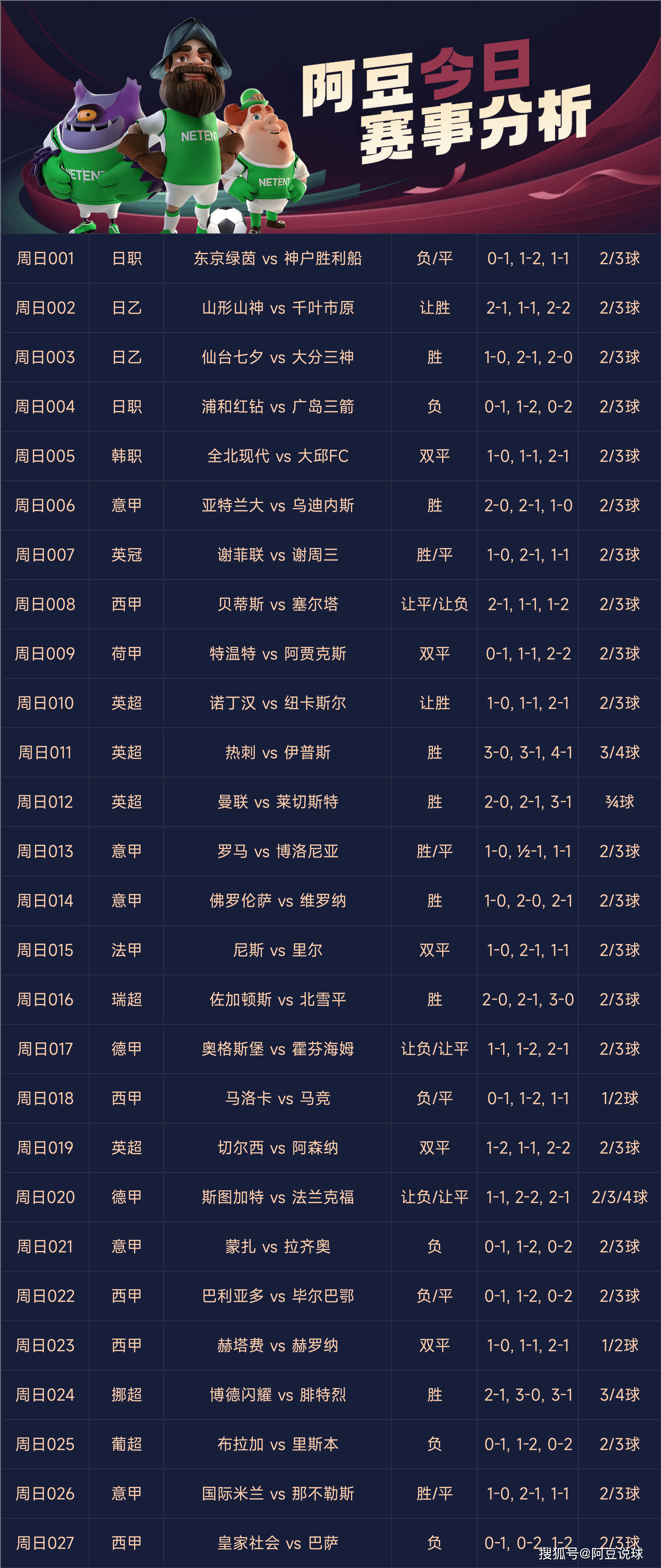 曼联遭遇争议红牌，哈兰德乘势反超比分完成逆转的简单介绍